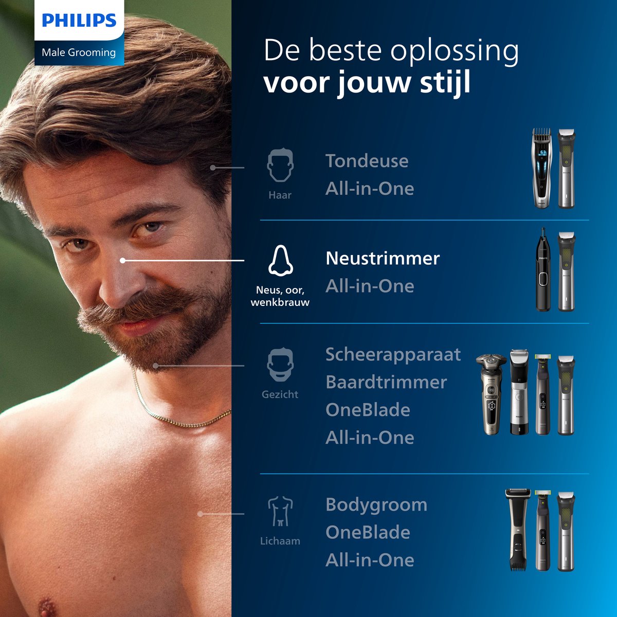 PHILIPS NT3650/16 neustrimmer - Image 5