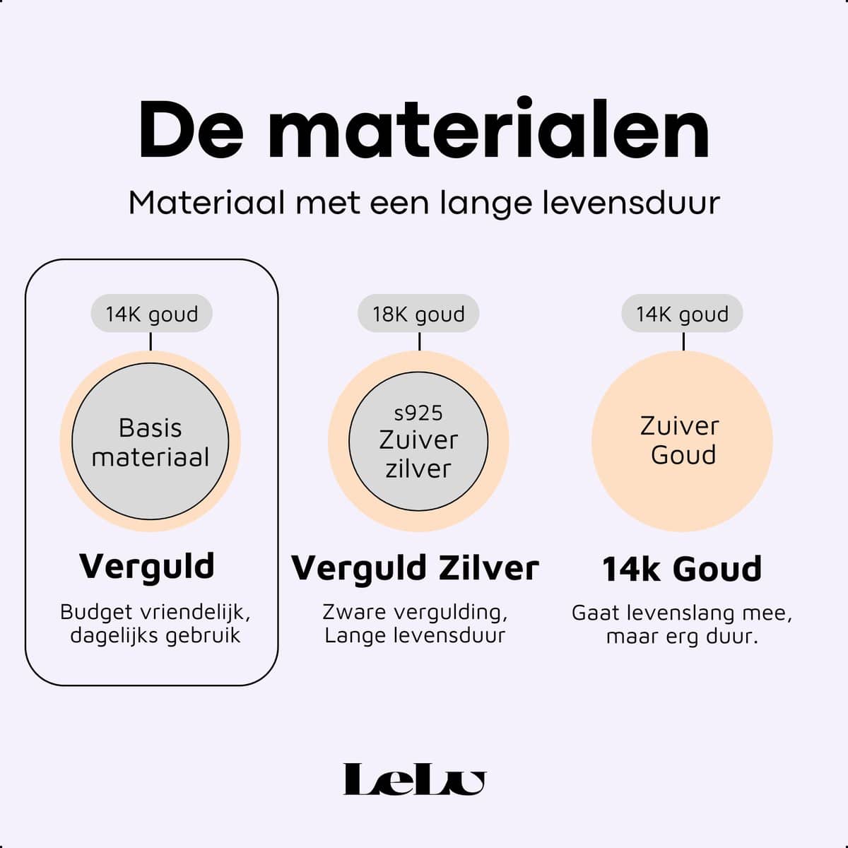 Lelu Oorringen Gouden Oorbellen Dames – Druppel Oorhangers – Goud Verguld – Druppel Oorhangers – Oorstekers – Sierraden – 12mm – Met cadeauverpakking - Image 5